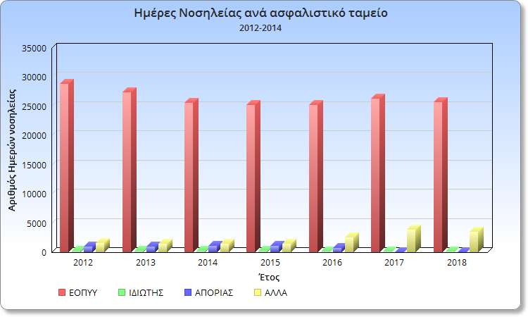 ChartGo_imeres_nosil_ana_asf_tam_2018.png ChartGo_imeres_nosil_ana_asf_tam_2018.png